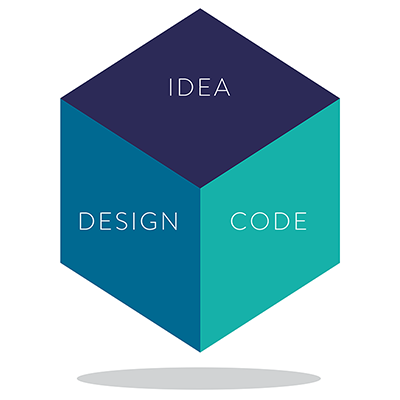 idea = design = code