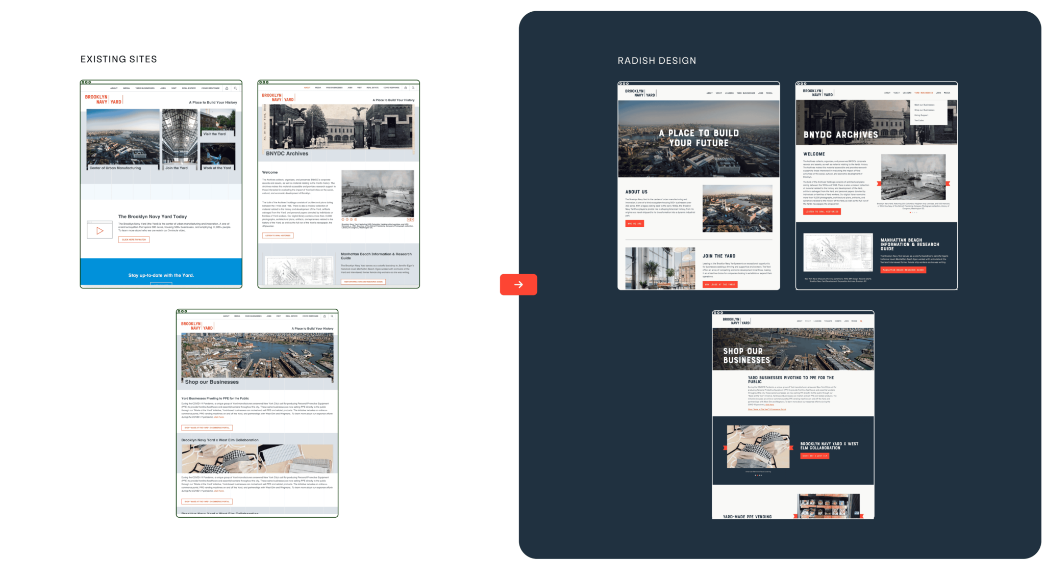 Replatforming Website Examples Replatforming to WordPress to Power What’s Next - Radish Lab